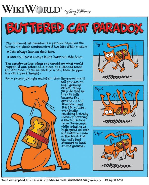 黄油猫悖论butteredcatparadox
