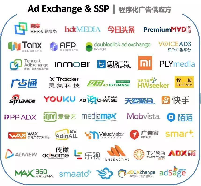 dsp刷不到广告的原因