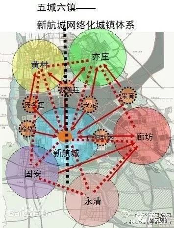 固安地铁规划图图片