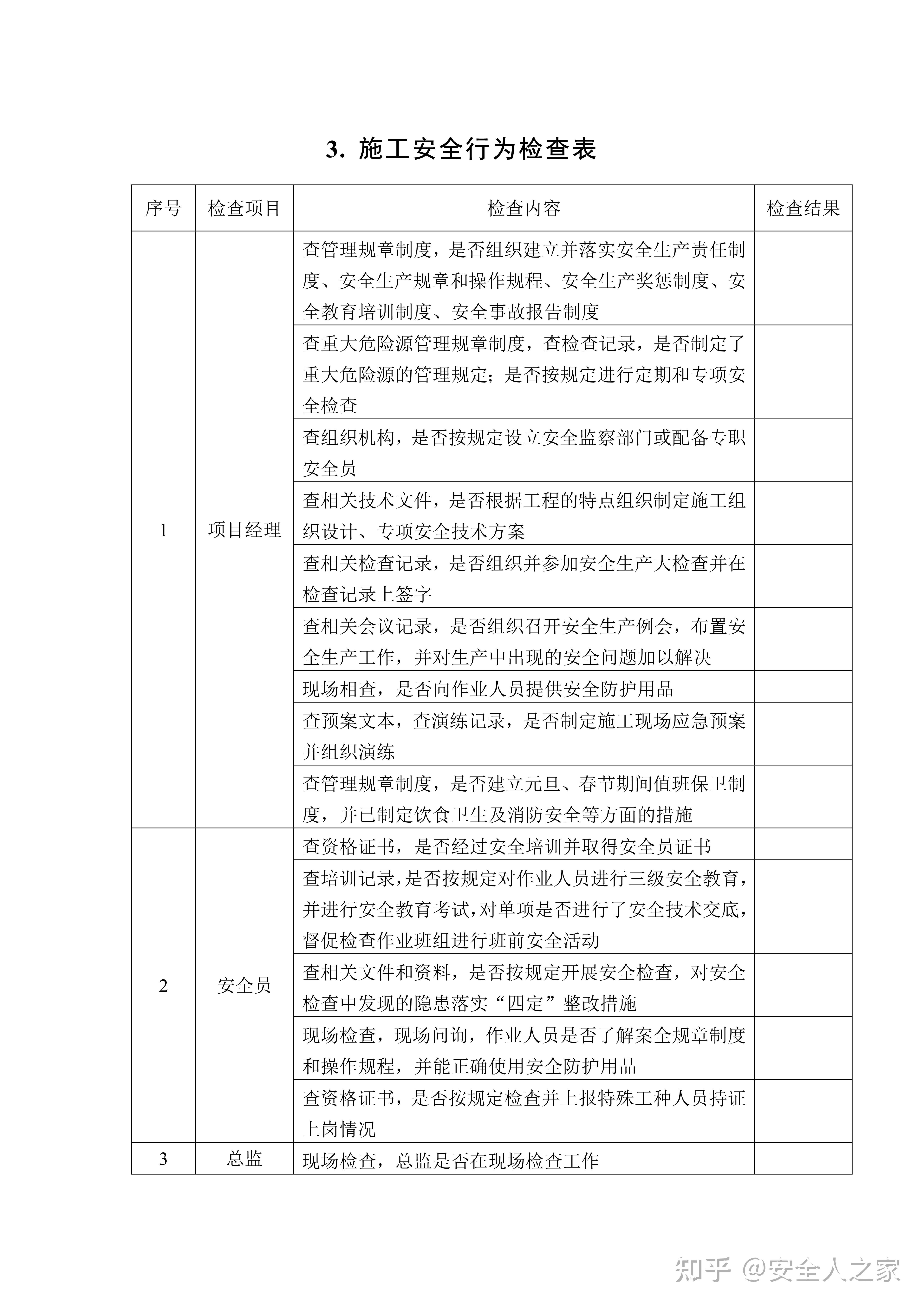 安全检查表汇编九(建筑篇)