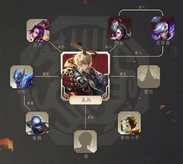 又一位新英雄技能曝光 双形态四技能 共计12款新皮肤即将上线 知乎