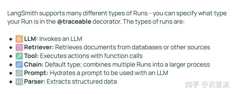 万字长文！一文搞懂 LangSmith Tracing：如何看清大模型应用的每一步 - 知乎