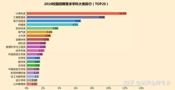 分数本科线低学校怎么办_分数本科线低学校会录取吗_本科分数线最低的学校