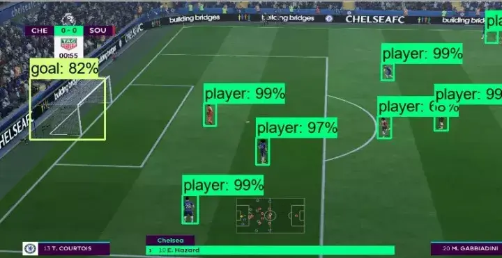 备战世界杯 先用深度学习与强化学习踢场fifa 18 知乎