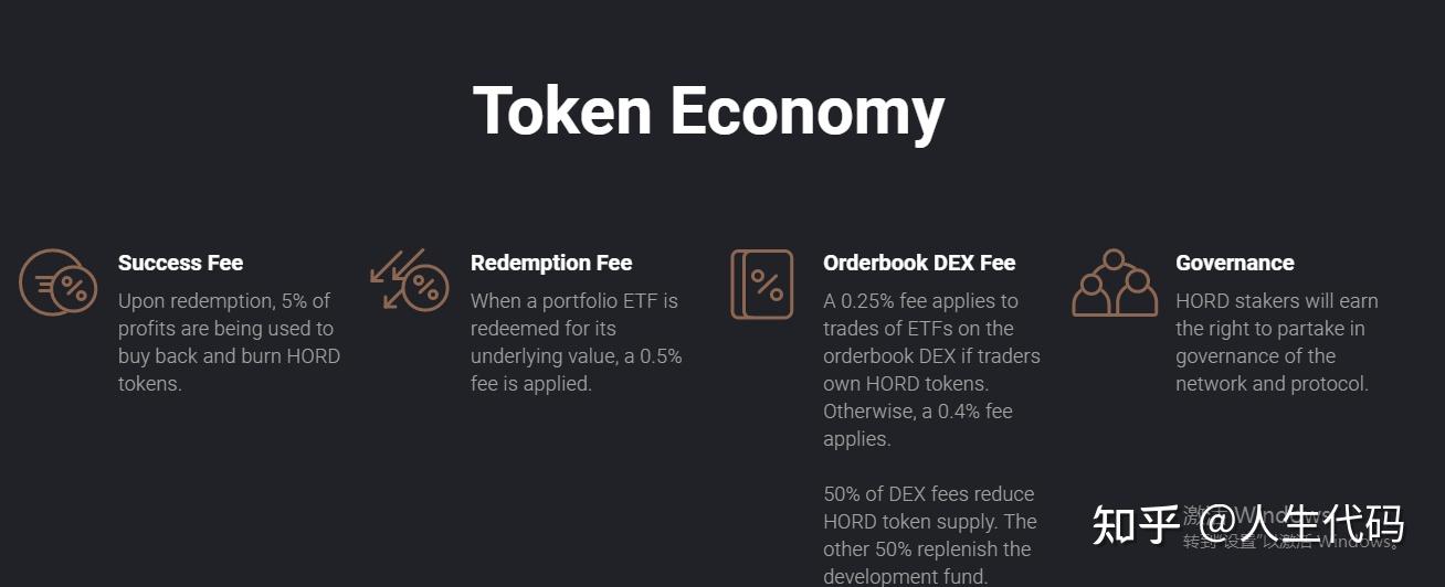 hord跟随加密货币的最佳投资组合