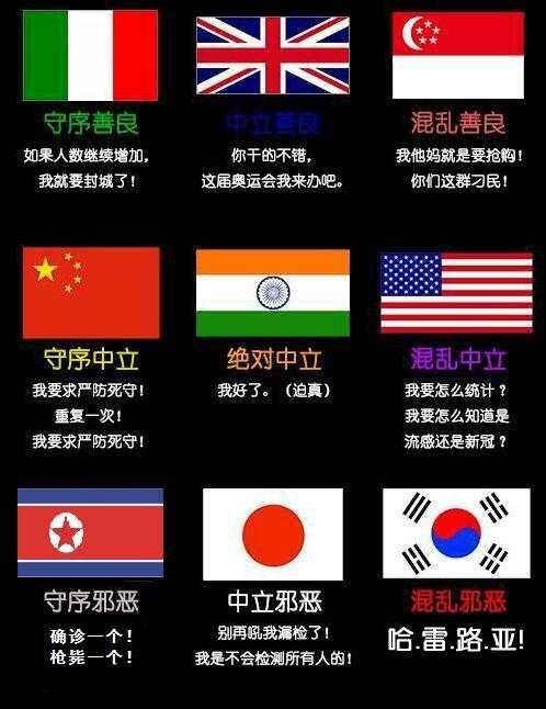 如何评价中国此次的作业,换做其他国家会是什么样的难度? - 知乎