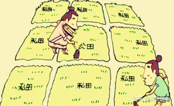 西周的田制 - 知乎