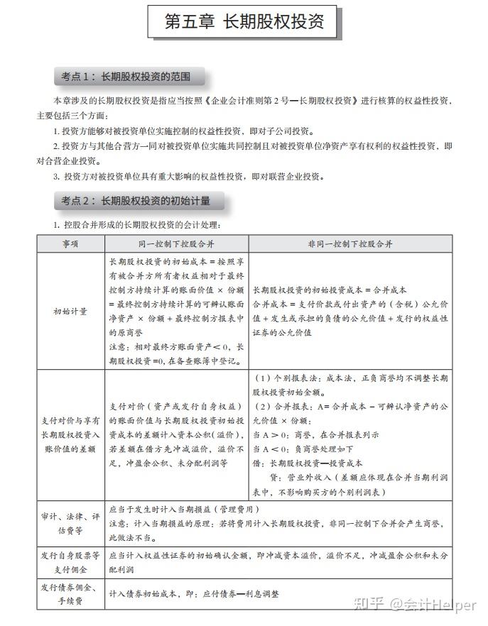 2021年中级会计实务重难点汇总