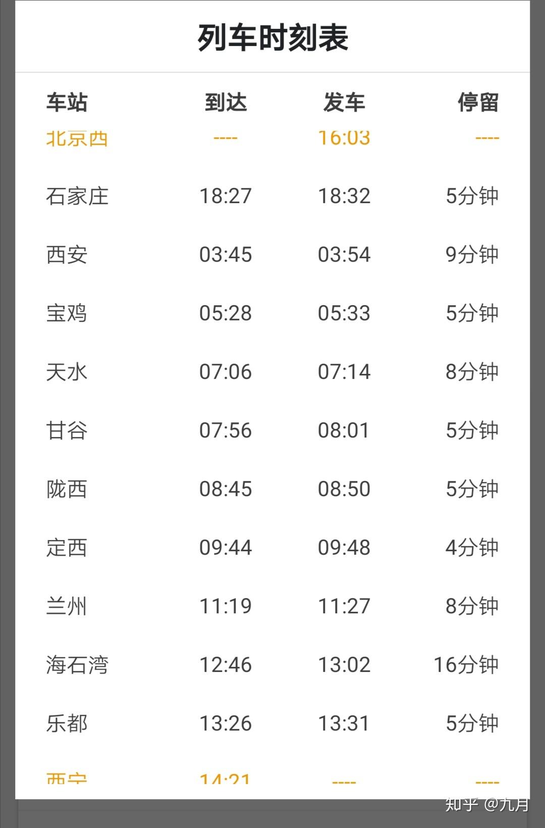 10月6号z151北京西到西宁的火车陇西站停车吗? - 知乎