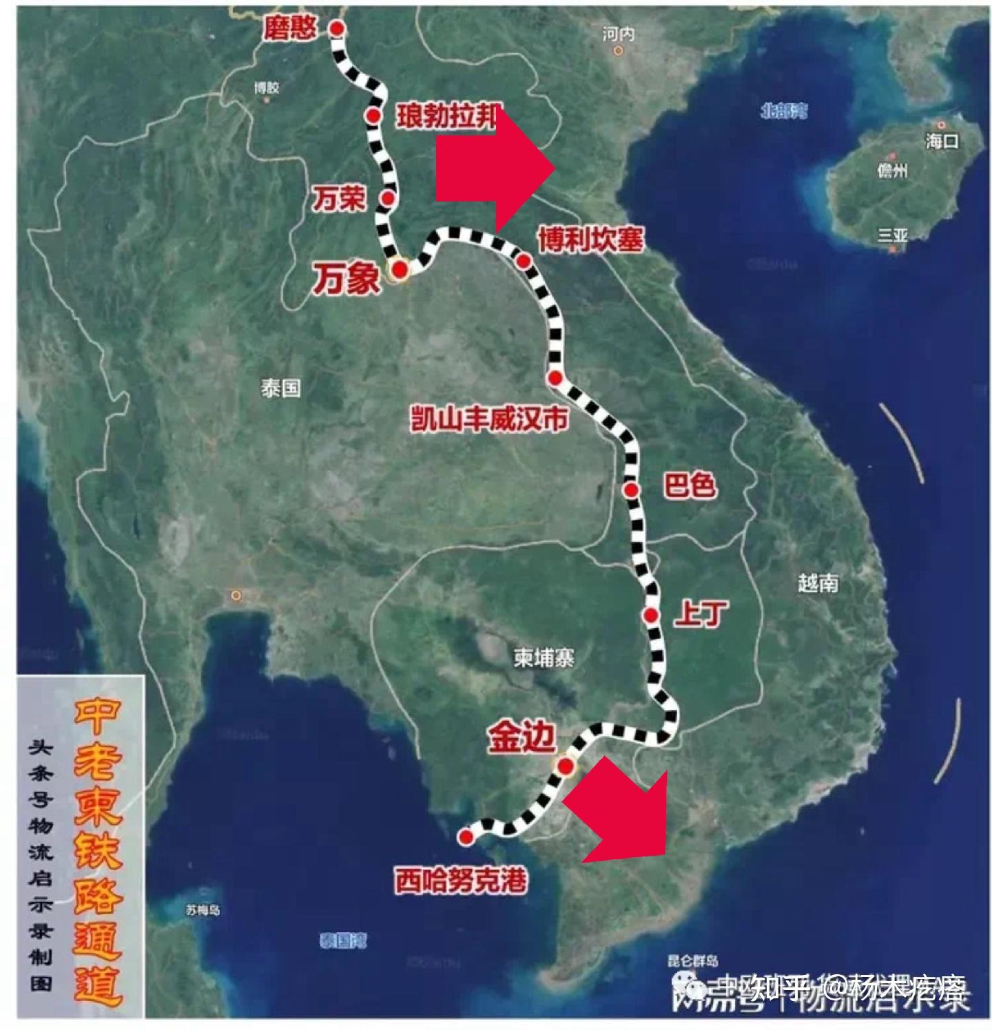中老铁路开通对中国最大的收益是什么