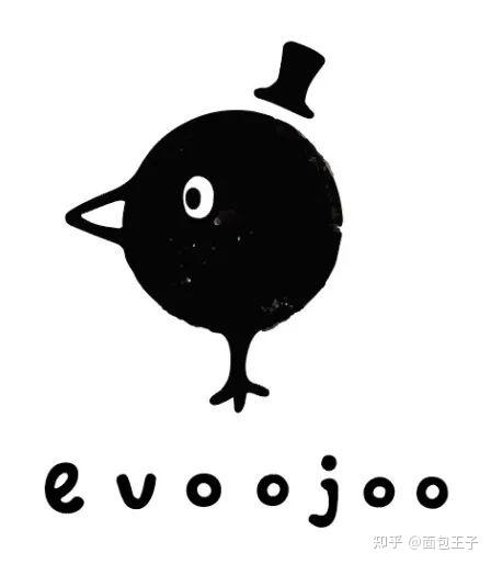 附获奖冠军食谱!