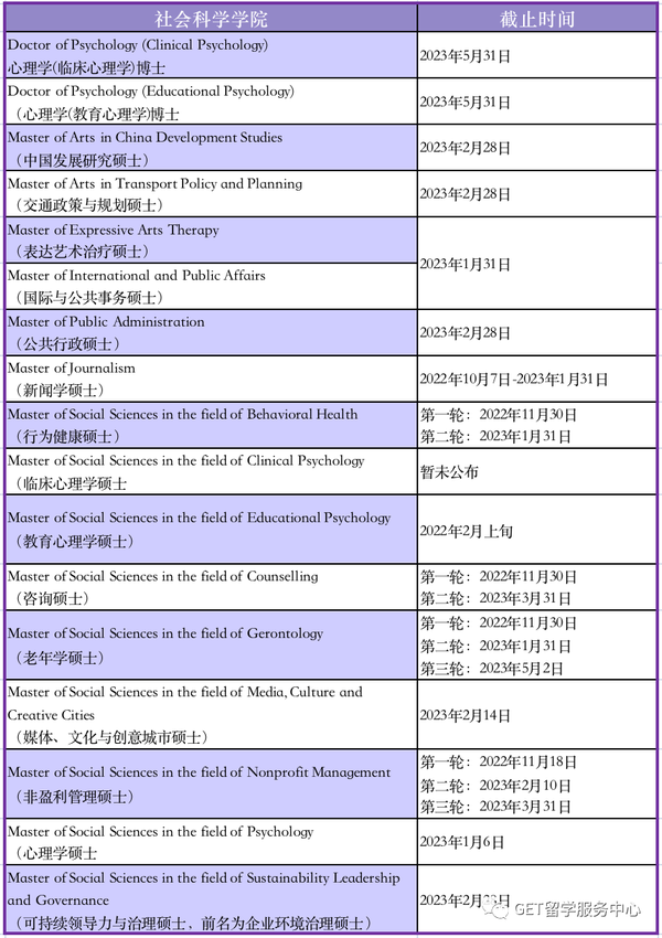 必看！香港大学（HKU）23fall申请时间汇总 - 知乎