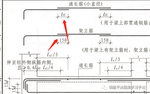 学习钢筋平法图集的第一天