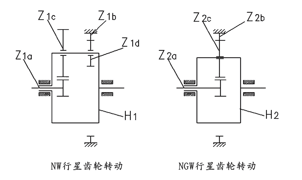 輪胎式集裝箱起重機輪邊驅動機構設計