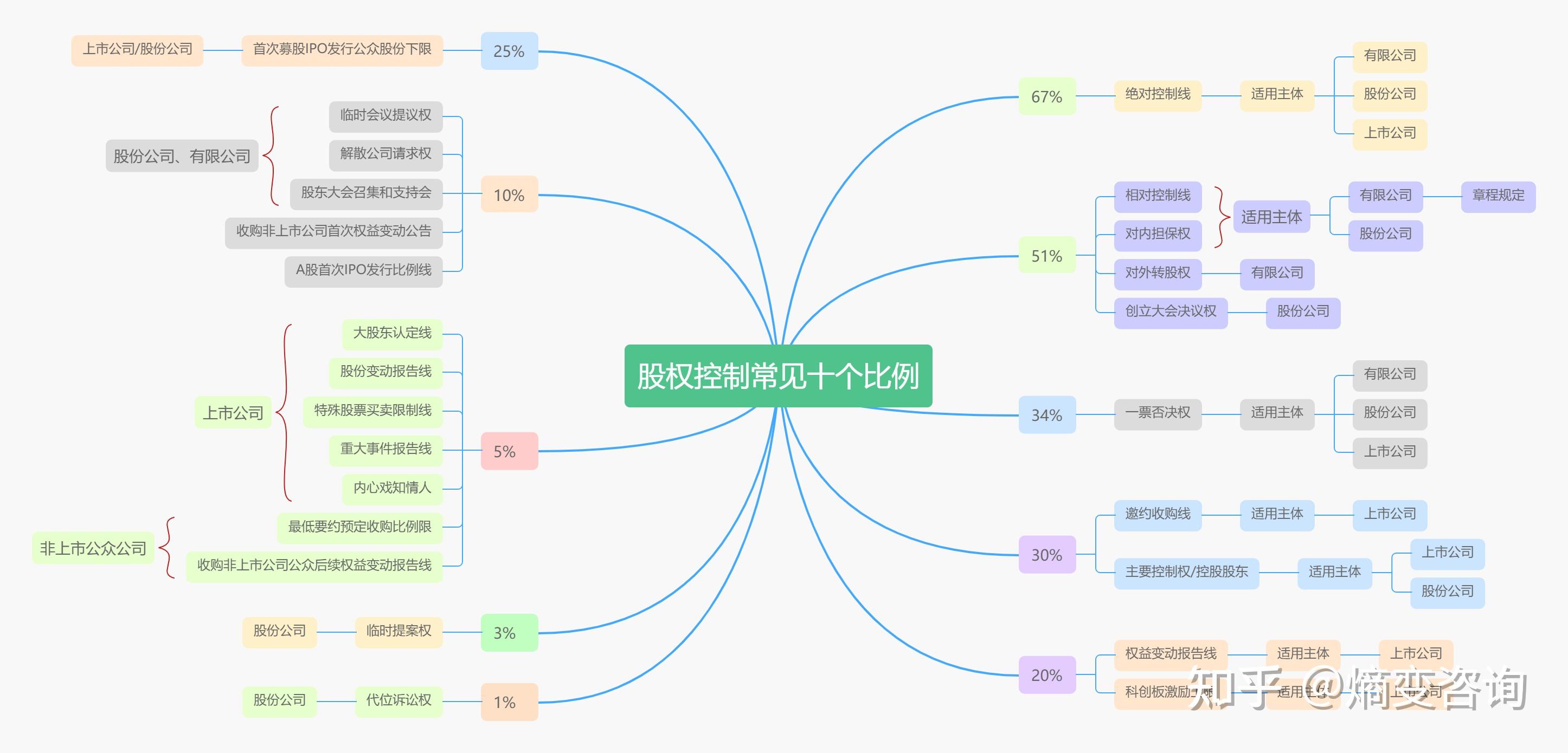 杭州微念所持李子柒公司51股权被冻结李子柒维权进展如何