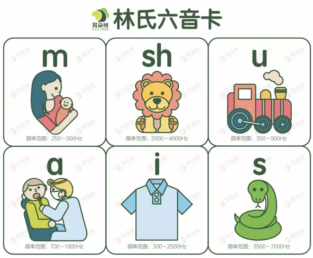 林氏六音最好天天做但你是否做对了呢