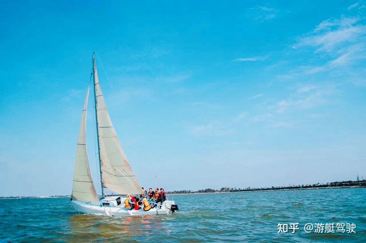 帆船俱乐部-澳洲专栏-澳洲夏令营 - 开心夏令营游学网