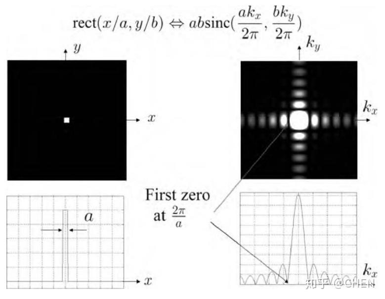  matlab 