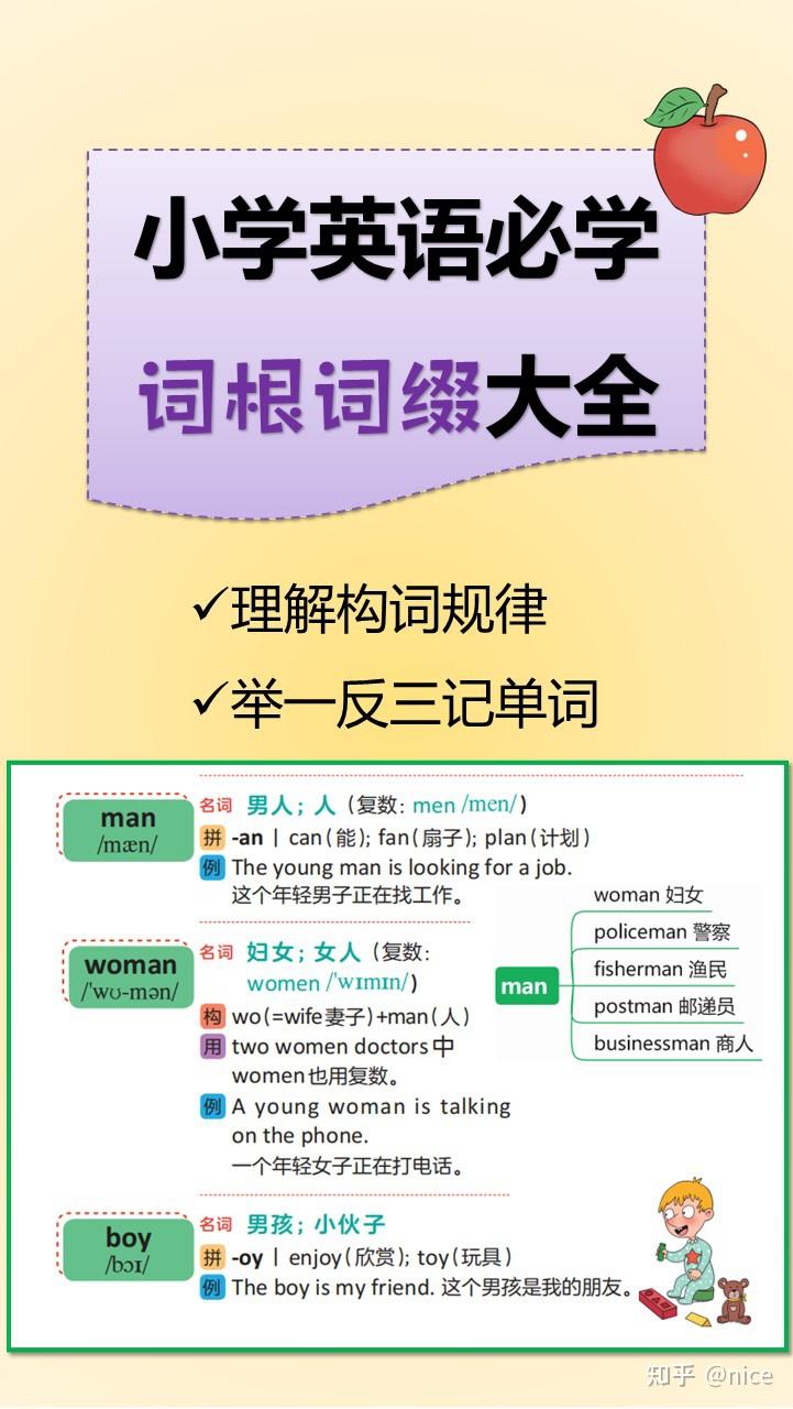 小学英语必学词根词缀大全 - 知乎