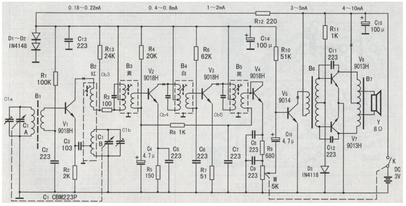什么是脉冲?-什么是脉冲响应