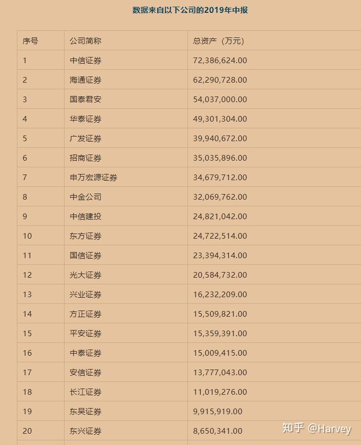 gdp算国企吗_GDP统一核算背后 新一轮城市竞争打响