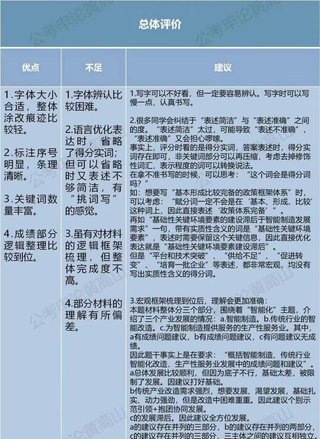 网站优化效果评估标准 知乎