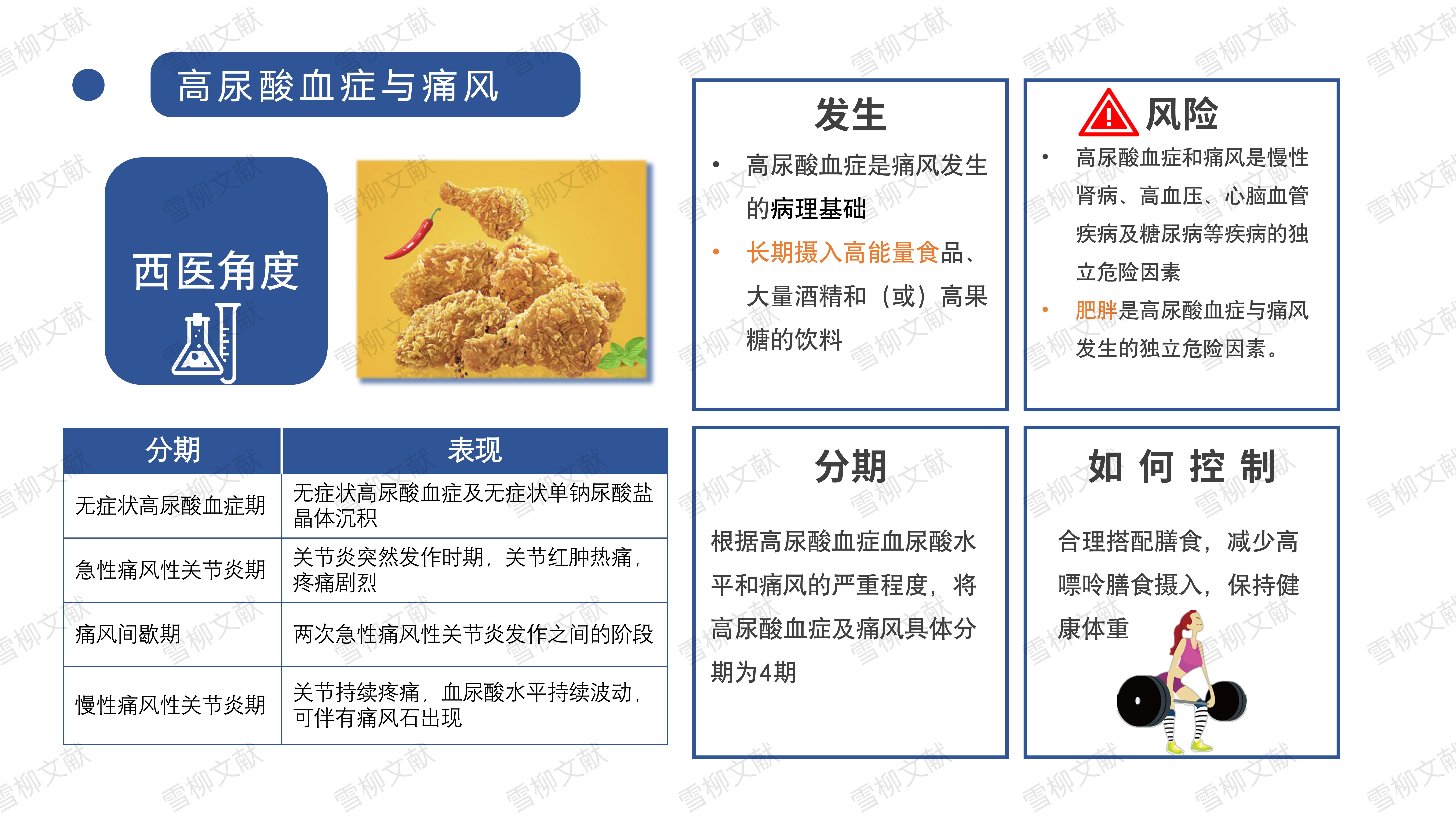 成人高尿酸血症与痛风食养指南(2024)