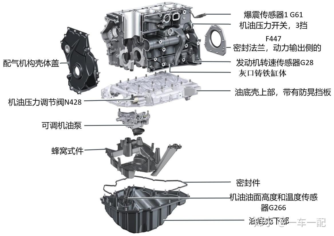 ea888冷却系统结构图图片