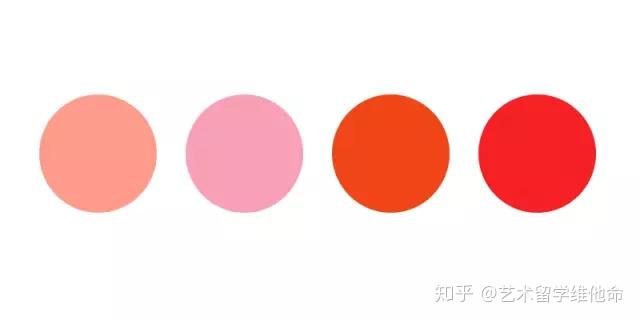 你真的已经了解这些色彩了么？红色篇 - 知乎