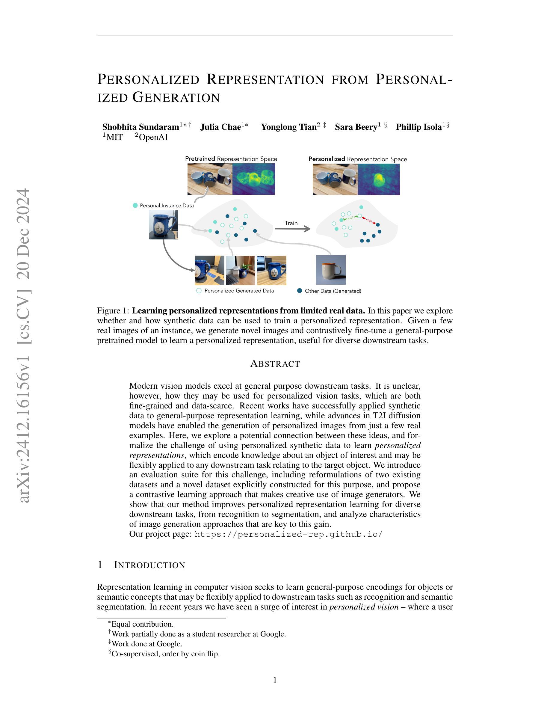 Diffusion Models