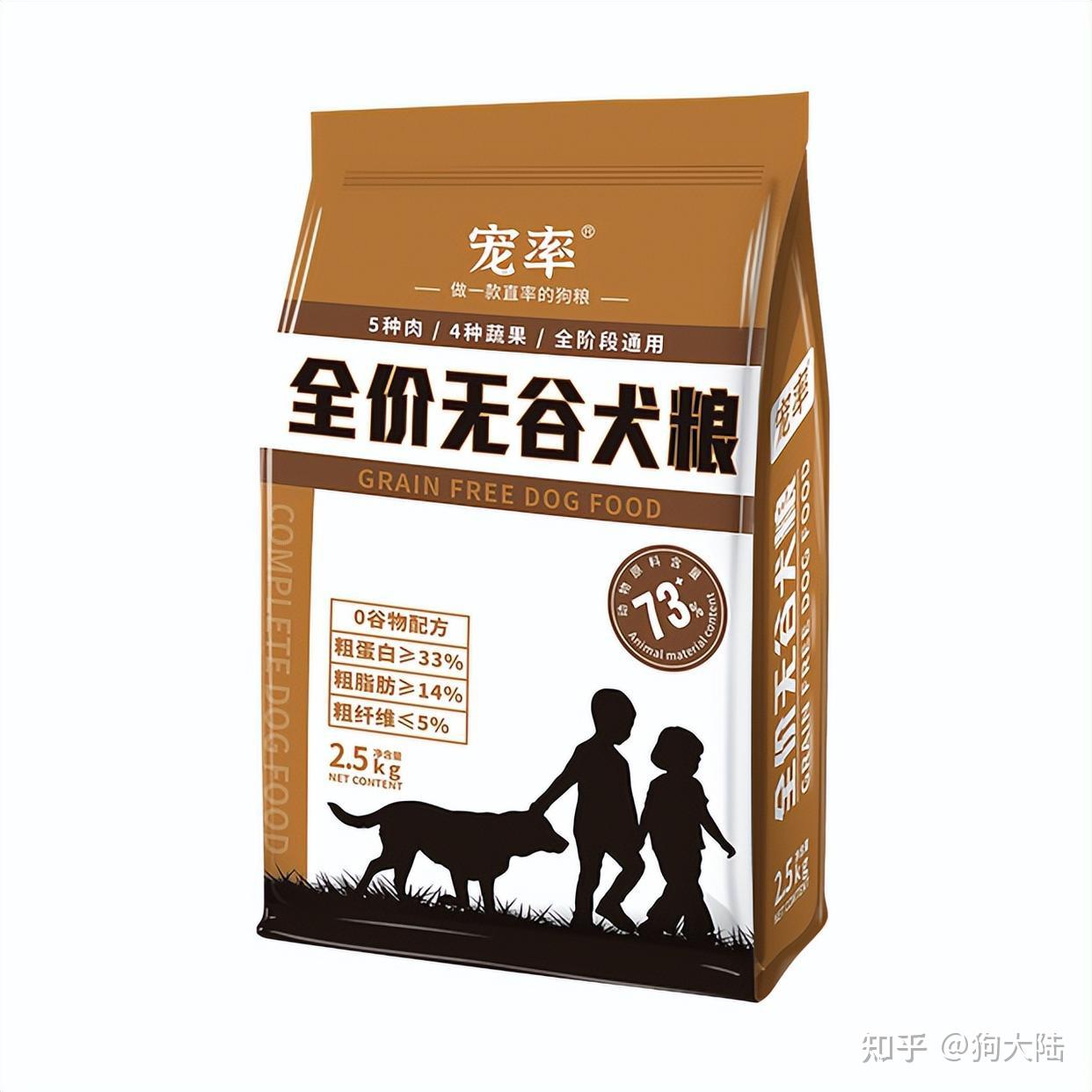 狗粮哪个牌子的品质好?养狗必看! - 知乎