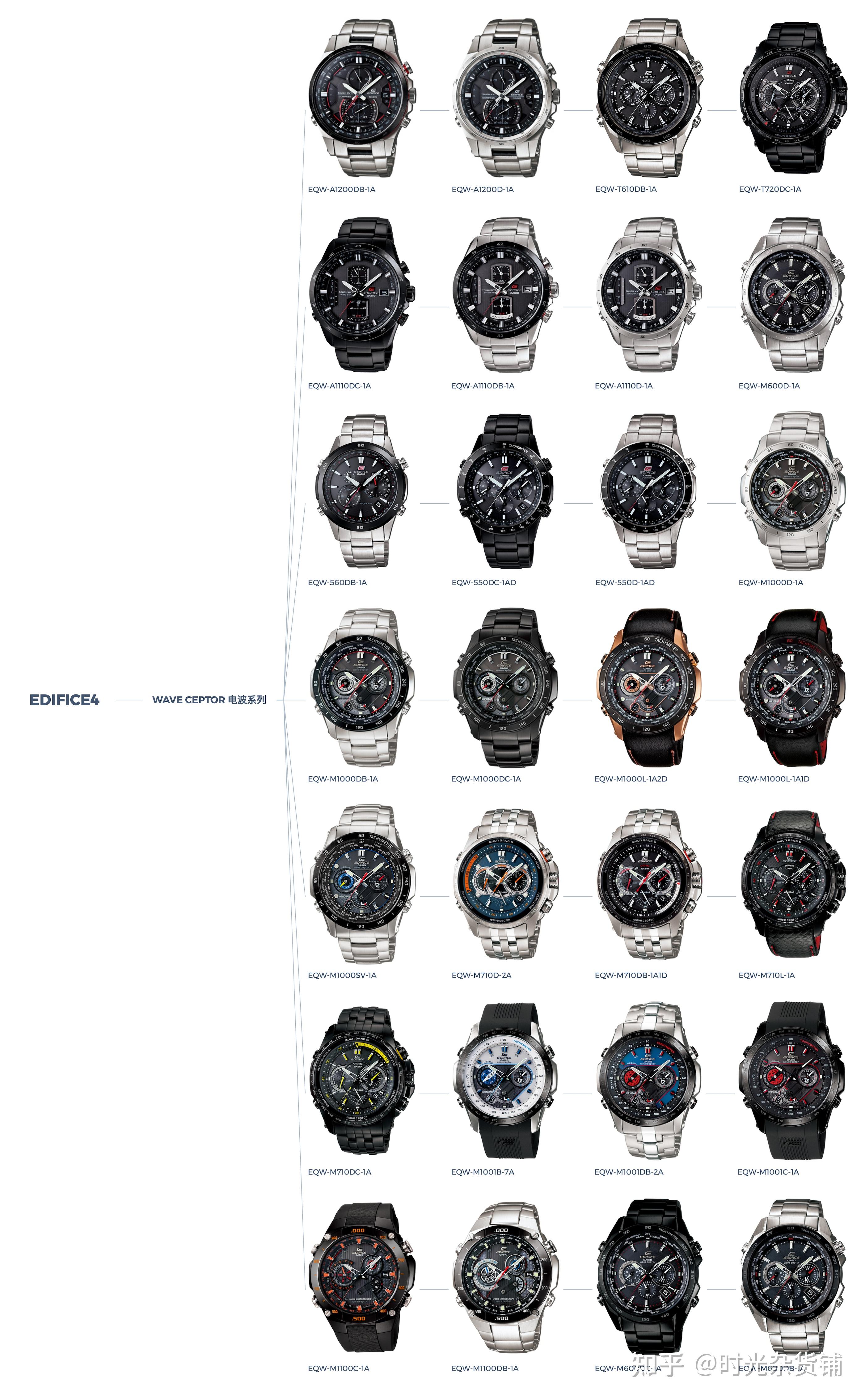 卡西欧手表攻略卡西欧edifice系列高清表款图鉴