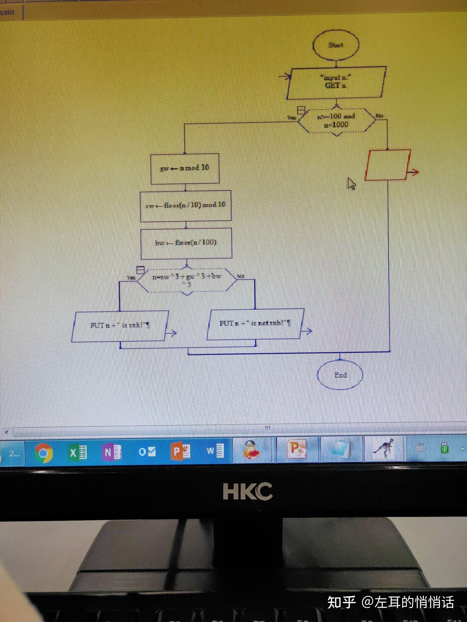 如何用raptor算水仙花数我需要一张流程图