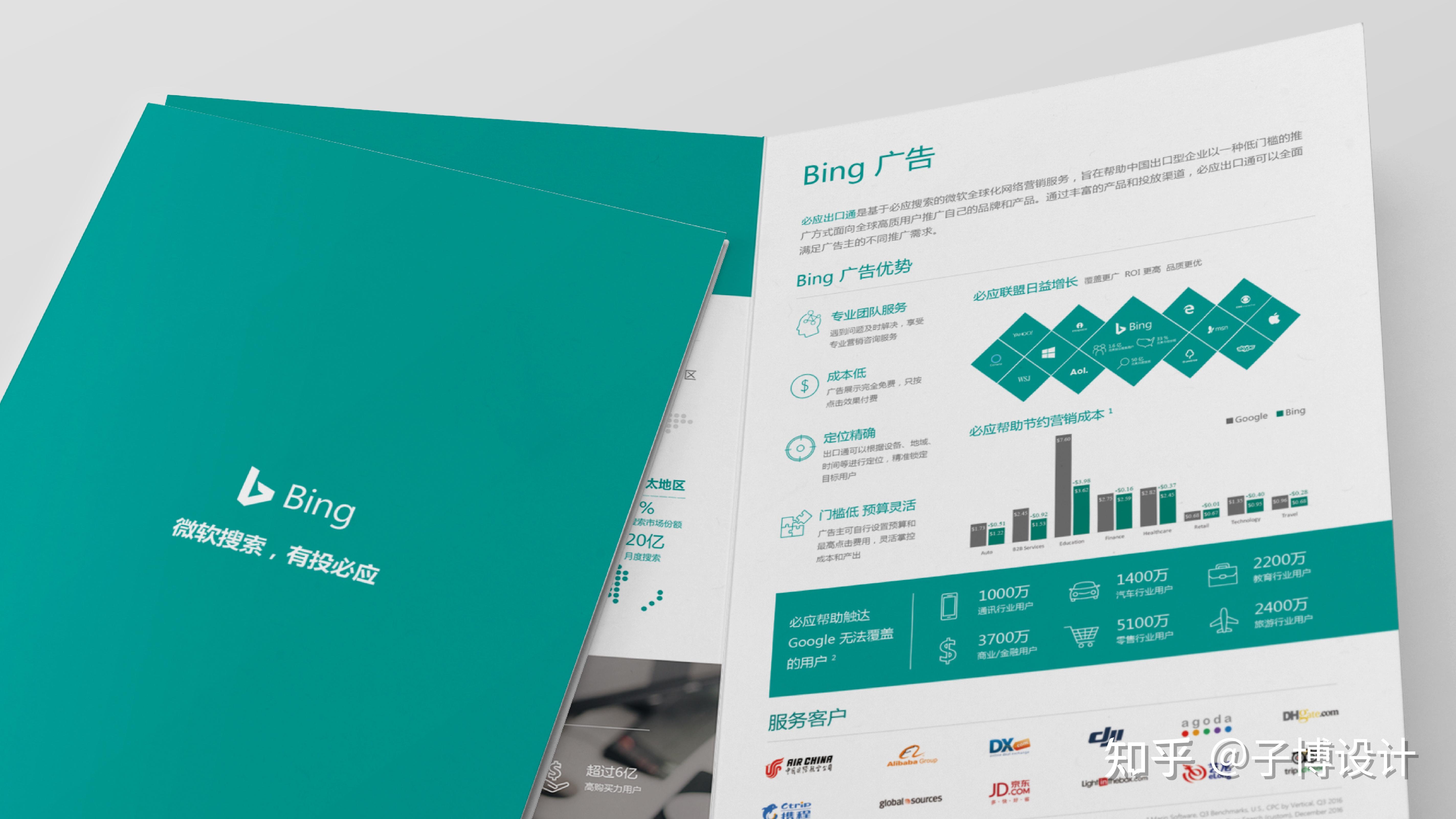 202020精选案例汇编之宣传册ppt折页合集