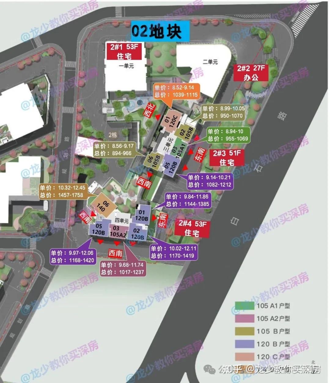 南山2026年新盘大盘点,刚需、改善、豪宅,一篇看完! - 知乎