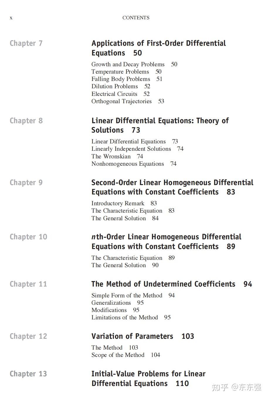  schaums outline of differential equations fifth edition 