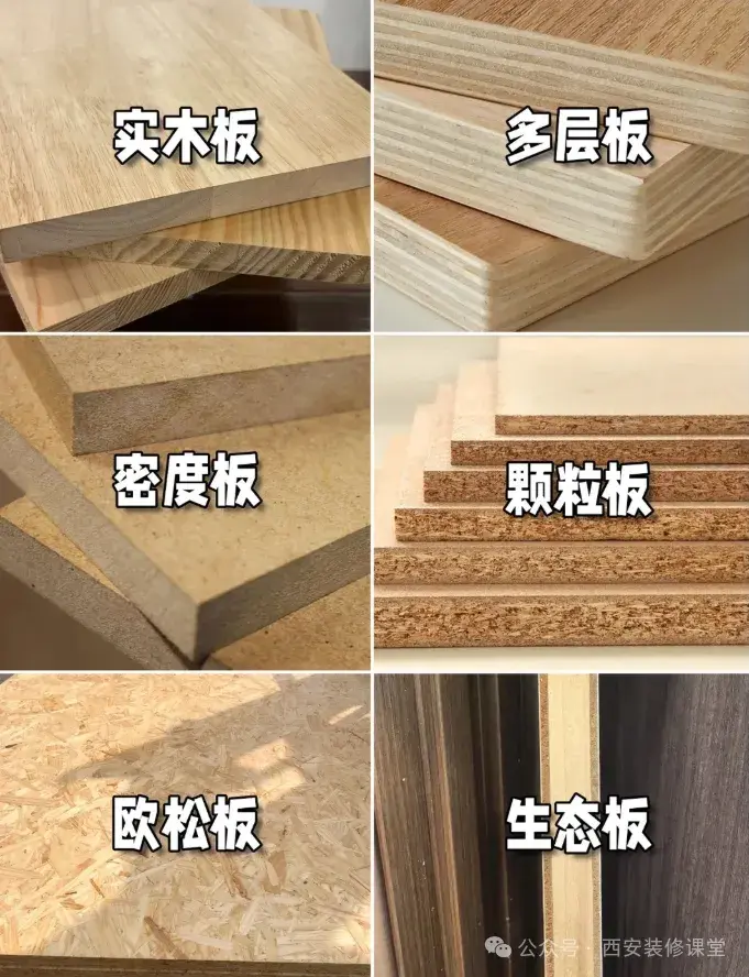 为什么现在好多人都相信全屋定制的颗粒板要比实木板材要好呢? - 知乎