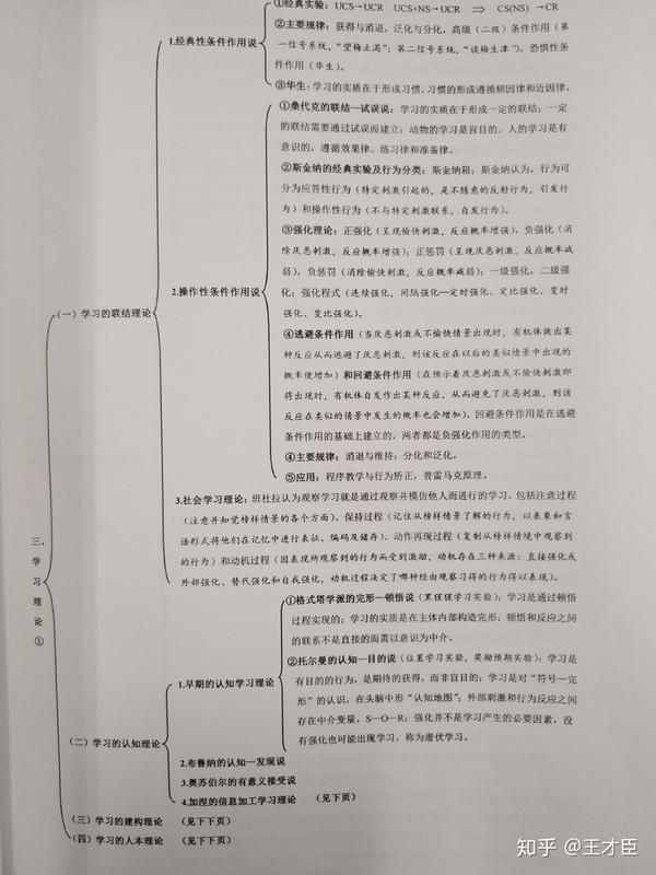 教育心理学 三学习理论 知乎