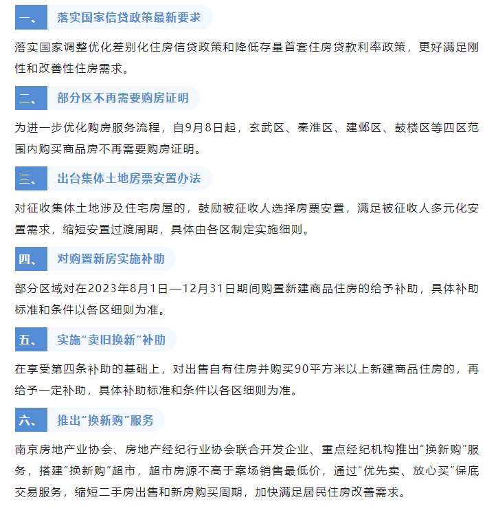 多个城市全面取消限购,长沙会跟进吗? - 知乎