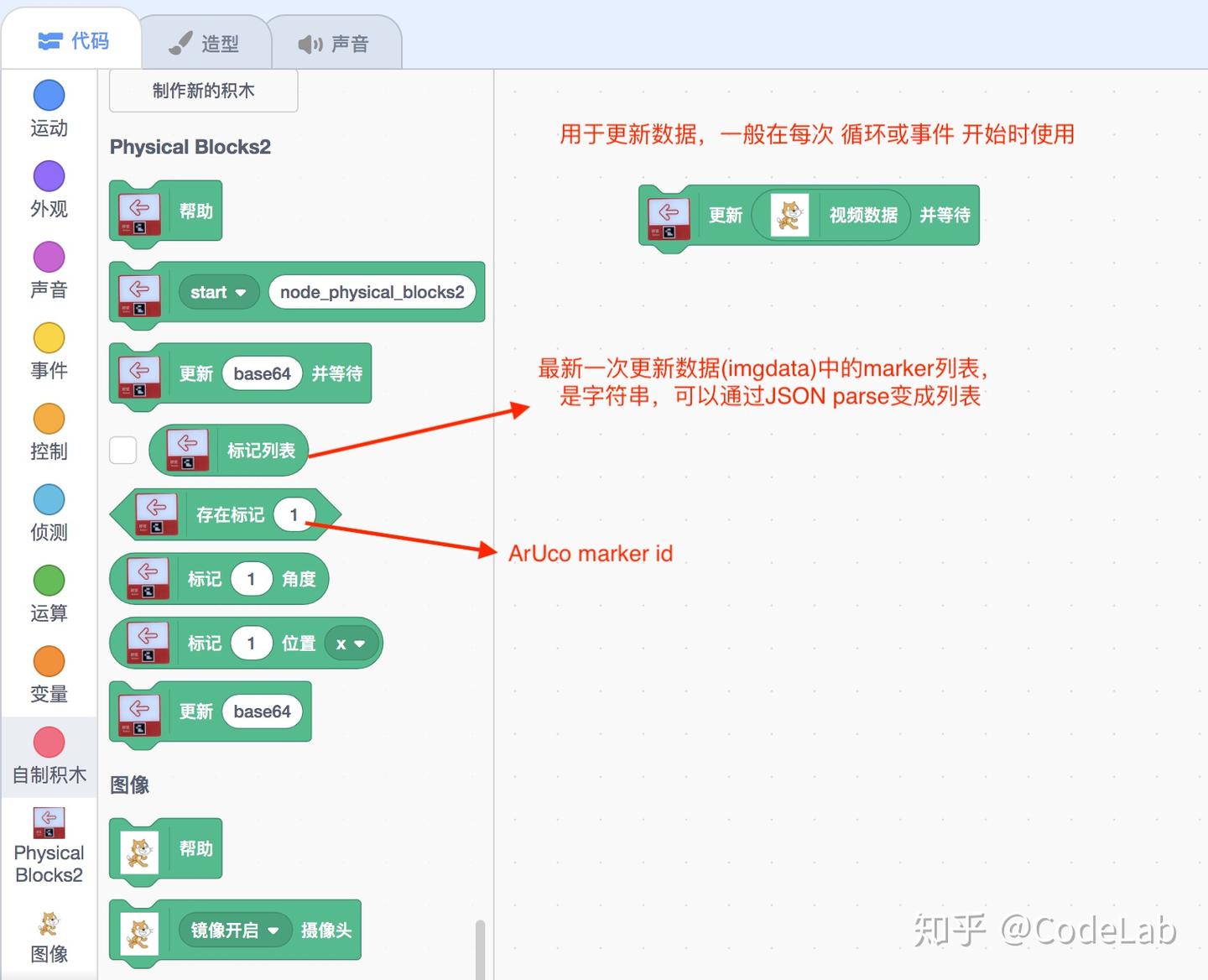 CodeLab Adapter 3.7 发布 - 知乎