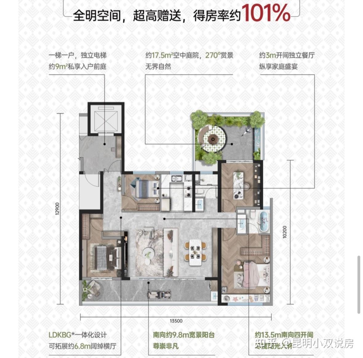 昆明买房四代住宅丹霞翠屿怎么样？ - 知乎