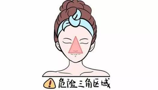 人体有8个“黄金三角区”,要小心保护!养好了,等于关上了疾病大门~ - 知乎