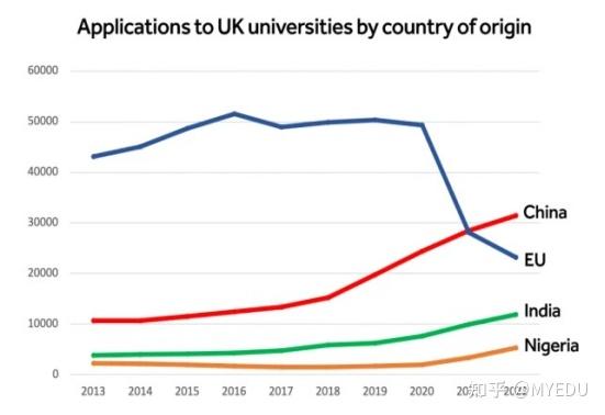 中国在英留学生感染情况（在英中国留学生感染新冠人数） 中国在英留门生
感染环境
（在英中国留门生
感染新冠人数）〔中国在英留学生感染情况〕 新闻资讯