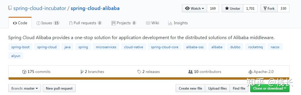 Spring Cloud for Alibaba 是什么鬼？ - 知乎