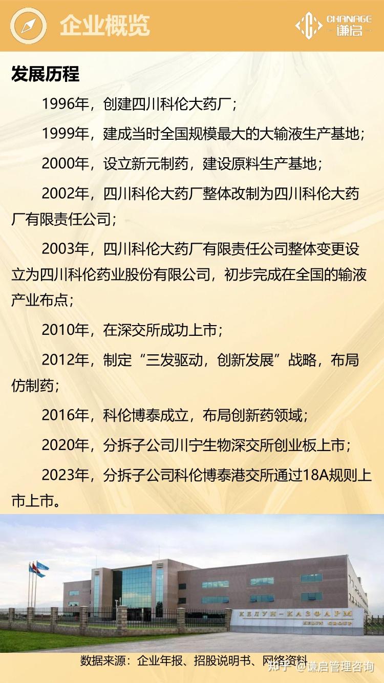 图文解读|科伦药业：输液巨头股价重返巅峰 - 知乎