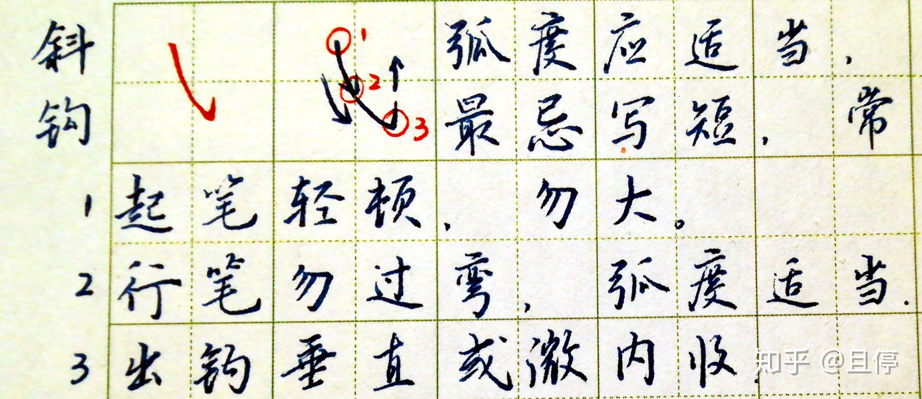 从0开始写硬笔(九) 斜钩、卧钩 - 知乎