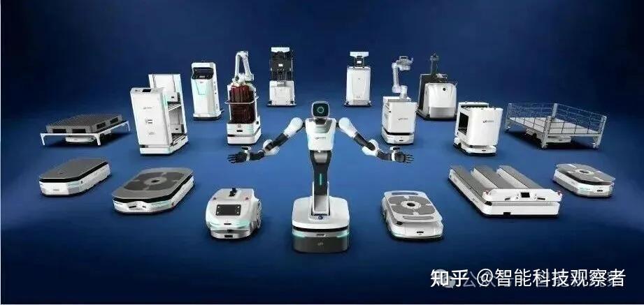 机器人赛道的黄埔军校：从哈工大走出的7家机器人企业，4家正排队IPO - 知乎