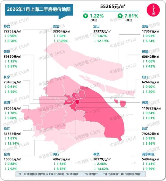 2026年1月十大城市二手房房价地图 - 知乎