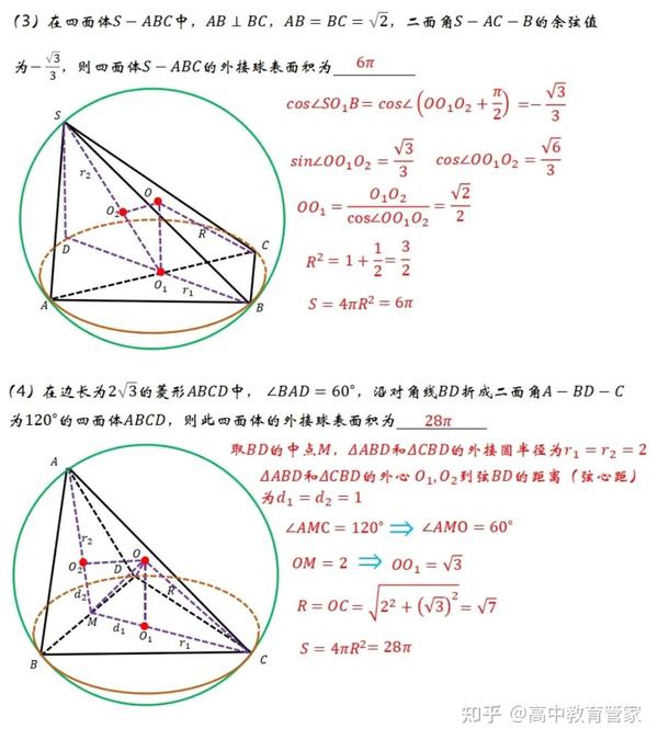 最全高考考点!立体几何外接球内切球问题精编汇总解析 - 知乎