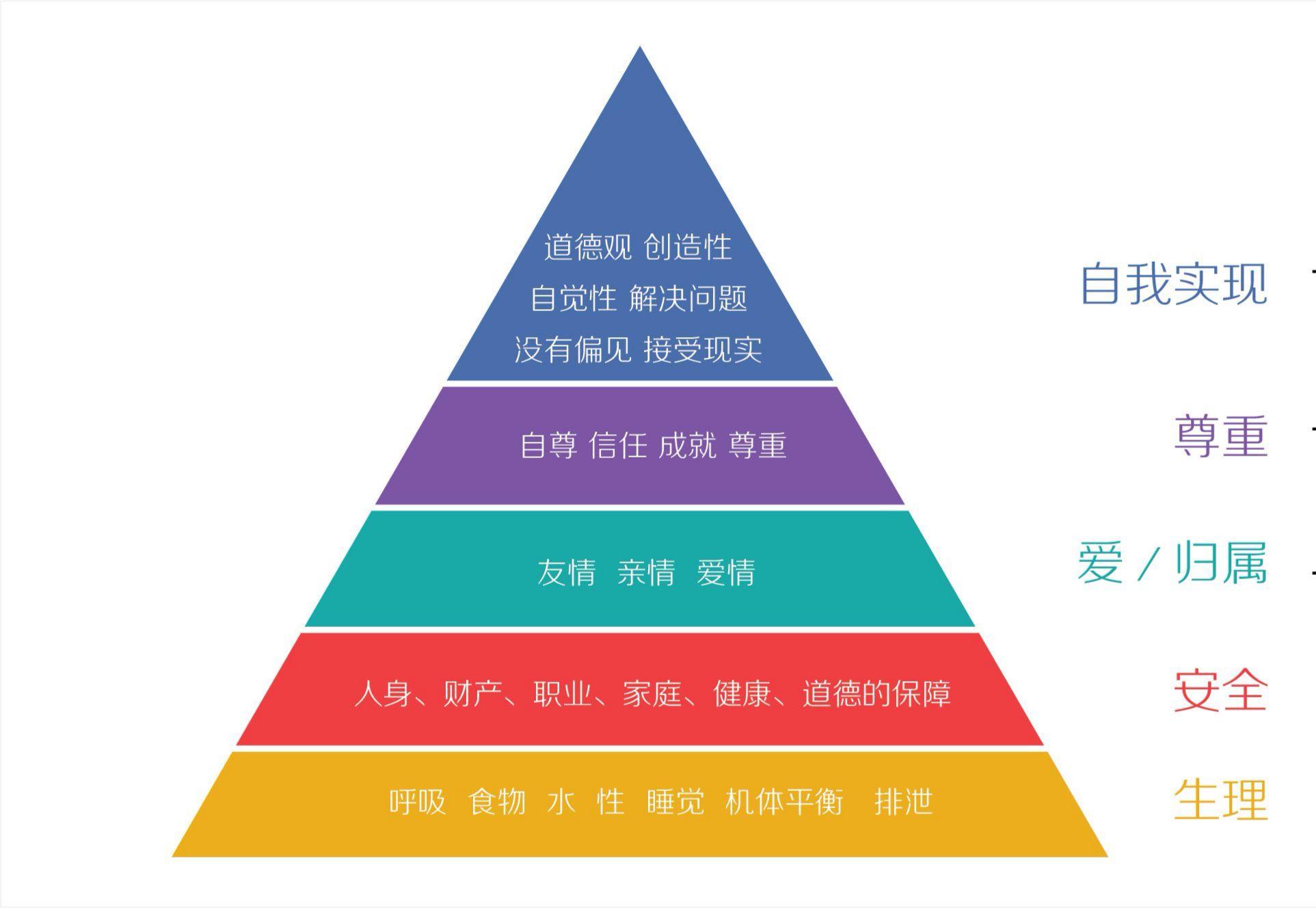 区块链支付代币经济模型的全景透视